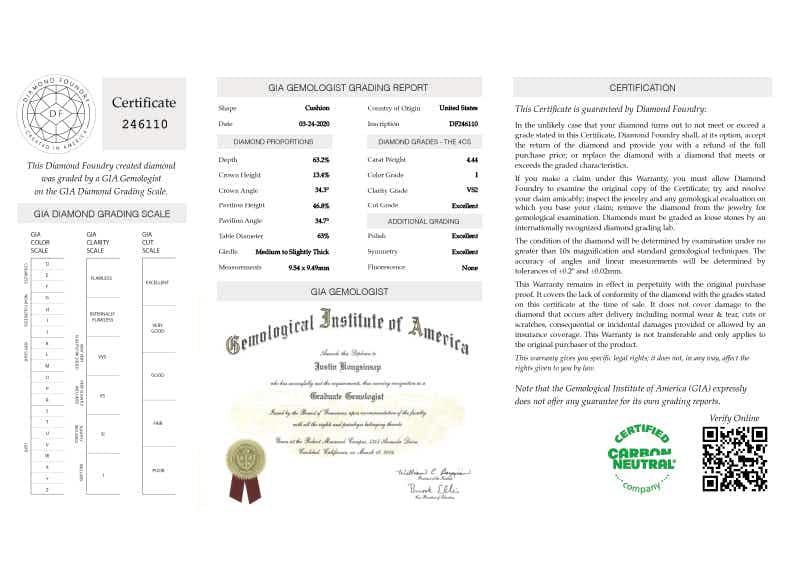Diamond Foundry Certificate